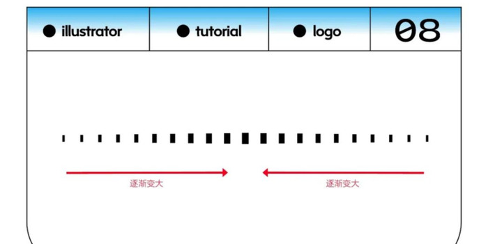 使用 AI 工具的快速做 LOGO 各种可能性【使用 AI 技法可以快速做出的案例】