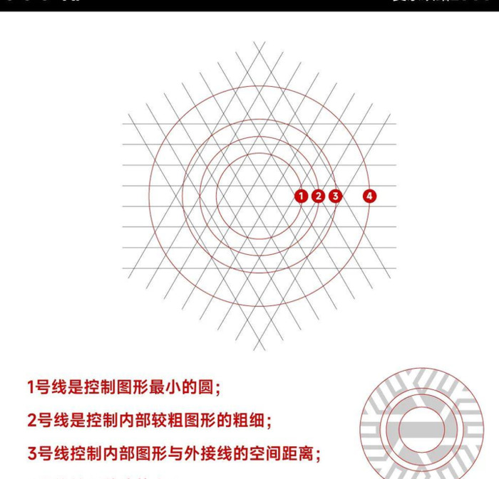 八个比较常用的 LOGO 在设计中的表现手法【8种LOGO设计技法】