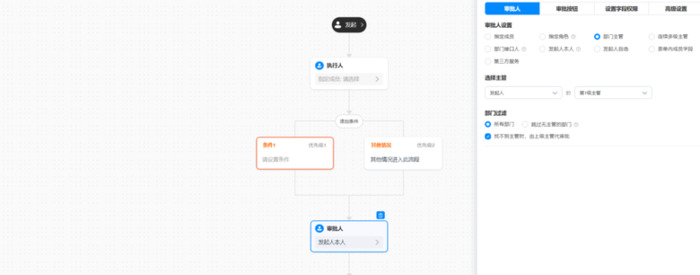 低代码、无代码开发平台是什么？【低代码、无代码赛道里有哪些玩家？】