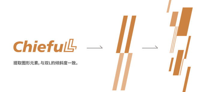 logo设计案例赏析【HIEFULL至富logo设计 】