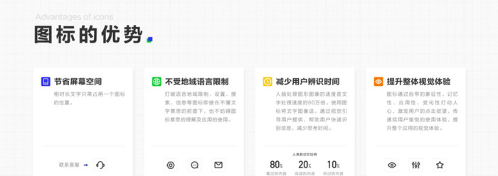 什么是图标？【 图标设计详情—图标的优势】