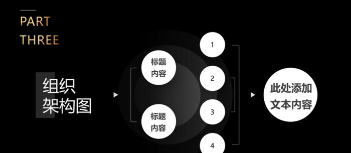 漂亮实用的PPT模板【高端大气黑金风创业融资书计划书模板】