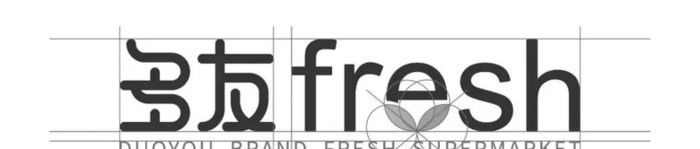 生鲜超市logo设计【生鲜超市logo设计案例—多友fresh】