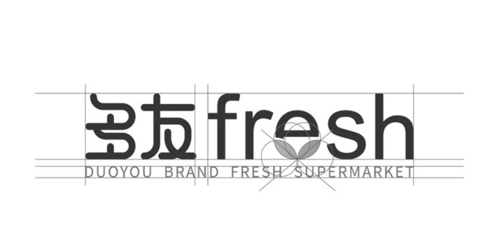 生鲜超市logo设计【生鲜超市logo设计案例—多友fresh】