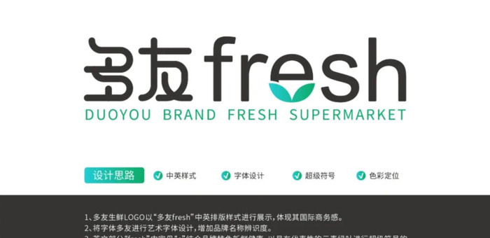 生鲜超市logo设计【生鲜超市logo设计案例—多友fresh】