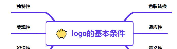 新手小白该如何设计logo【设计logo灵感与方向】