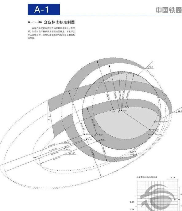 Logo设计流程【Logo设计流程规范】