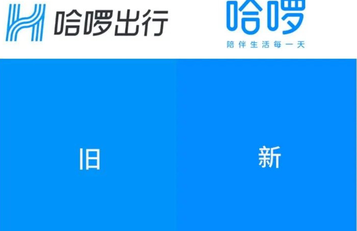 哈啰换新LOGO【哈啰为何要换LOGO？】