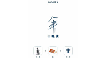 丰味侠logo释义【丰味侠VI视觉形象设计】