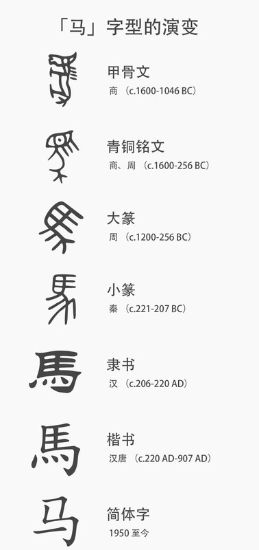 常见的字体设计变化几种思路？【关于字体LOGO设计的重点】