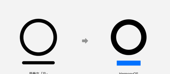 华为HarmonyOS Logo的设计含义【鸿蒙新logo】