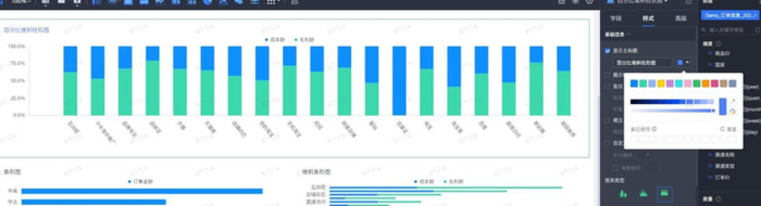 如何构建有效的设计标准化体系【如何有效打造设计体系？】