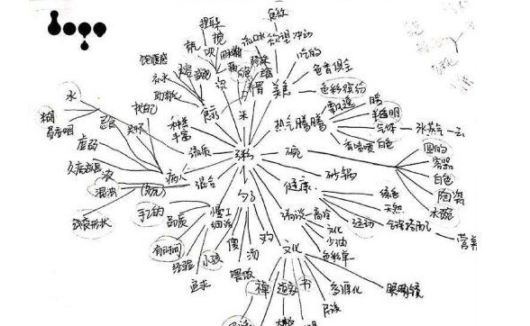 徽章类LOGO应用类别【关于徽章类的LOGO应用】