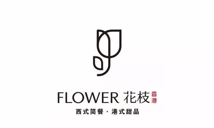 甜品店logo设计欣赏【甜点店logo设计】