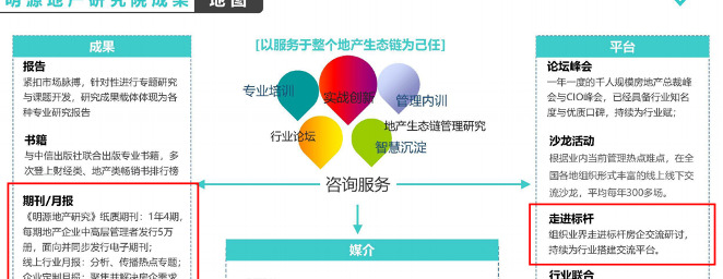 TOB品牌打造的五条路径