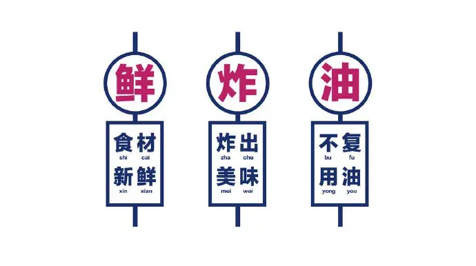 烧烤炸串餐饮品牌logo设计和VI设计欣赏【烧烤店logo图片大全】