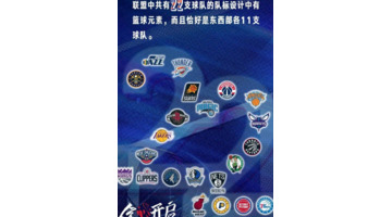 NBA22队Logo设计含篮球元素【篮球logo设计】