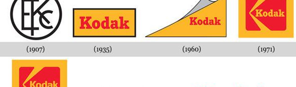知名品牌的logo演化史【品牌logo设计作品】