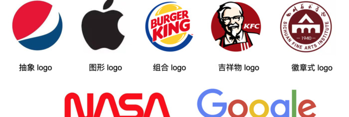 视觉传达设计考研题母中的LOGO设计和手绘表达【关于logo设计的知识】