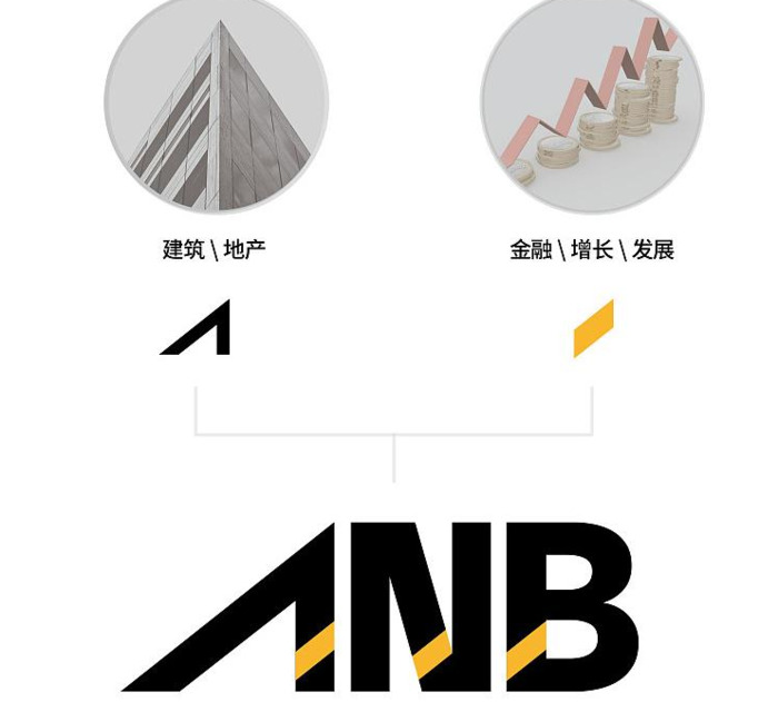 如何设计一个简约大气的集团公司LOGO？【集团公司logo设计】