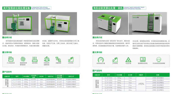 品牌命名应该怎么做？春绿-案例【关于企业logo设计分析】