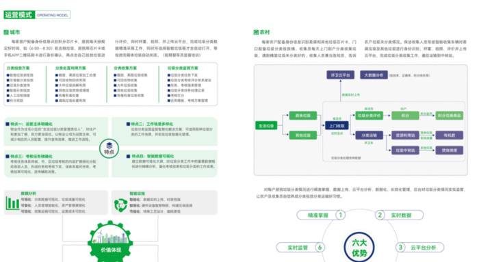 品牌命名应该怎么做？春绿-案例【关于企业logo设计分析】