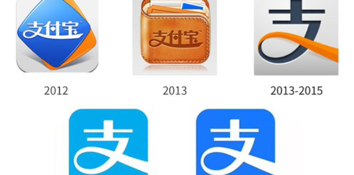 如何打造经典品牌Logo？【经典品牌logo欣赏】