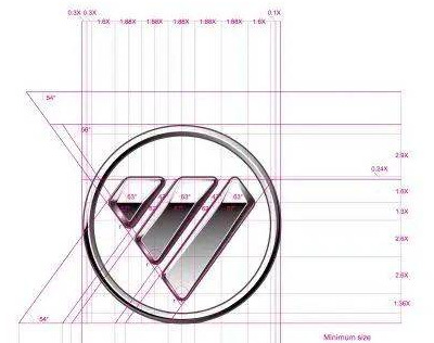 辅助线到底是什么？【详解logo设计规范】