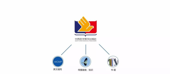 医疗行业企业的Logo设计应该如何设计呢？【医疗行业logo设计】