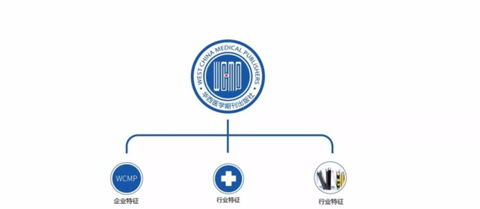 医疗行业企业的Logo设计应该如何设计呢？【医疗行业logo设计】