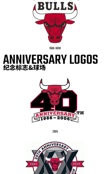 盘点NBA30支球队LOGO的标志演进历史【NBA球队logo演进史】