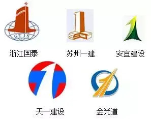 统计了多家特级建筑企业logo，发现的一些特点【建筑公司logo设计欣赏】