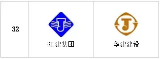 统计了多家特级建筑企业logo，发现的一些特点【建筑公司logo设计欣赏】