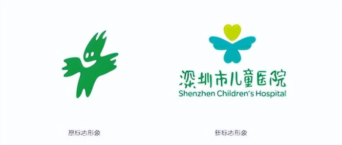 医院Logo设计基本特征都有哪些？【医院logo设计基本特征】