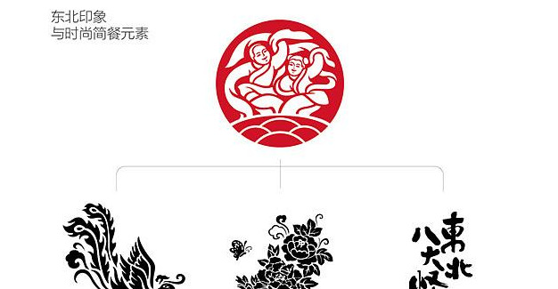 很有地方特色的烧烤餐饮品牌Logo设计【烧烤品牌logo设计】