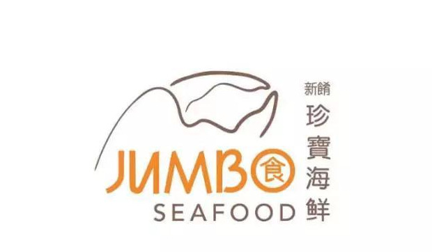 不同行业创意十足的店铺logo设计集锦【店铺logo设计】