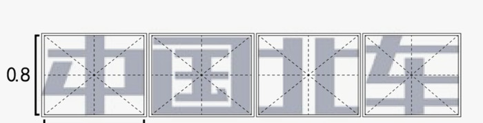 如何快速抓住品牌和企业的调性，从而确定标准字体的具体设计方向和形式【品牌标准字怎么设计？】