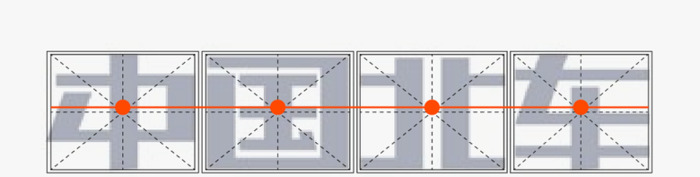 如何快速抓住品牌和企业的调性，从而确定标准字体的具体设计方向和形式【品牌标准字怎么设计？】