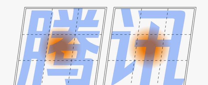 如何快速抓住品牌和企业的调性，从而确定标准字体的具体设计方向和形式【品牌标准字怎么设计？】