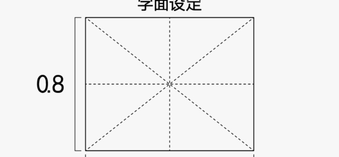 如何快速抓住品牌和企业的调性，从而确定标准字体的具体设计方向和形式【品牌标准字怎么设计？】