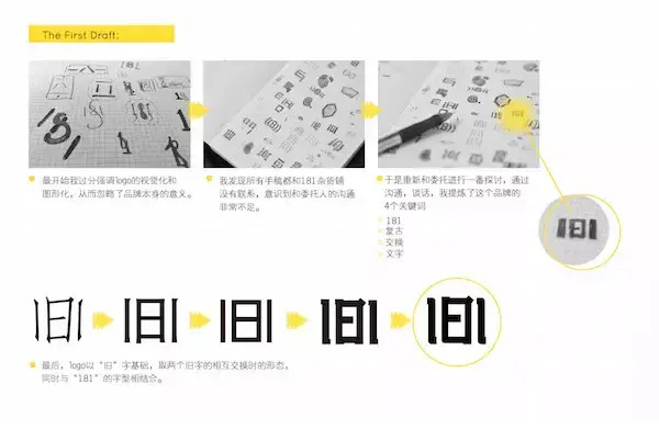 设计一个logo的常规思路和流程【品牌logo设计技巧】