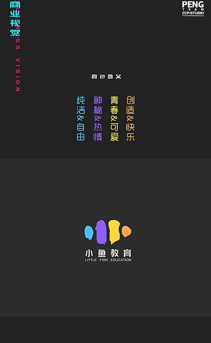 小鱼教务——教育行业品牌logo