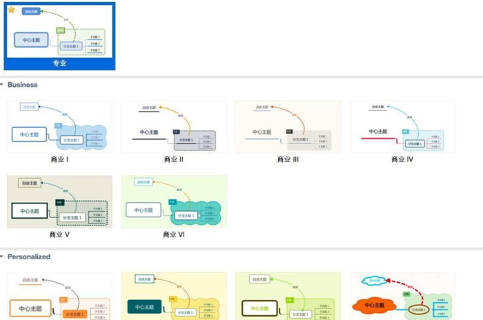 思维导图的布局怎么设计更适合理解记忆？【思维导图布局设计教程】