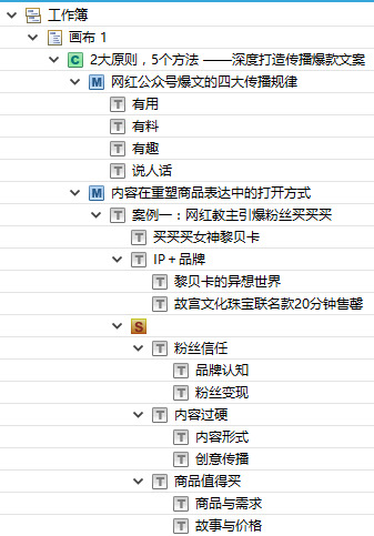 思维导图的布局怎么设计更适合理解记忆？【思维导图布局设计教程】