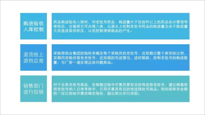 色块在PPT中的5个神奇玩法，你都学会了吗？【色块的使用方法】