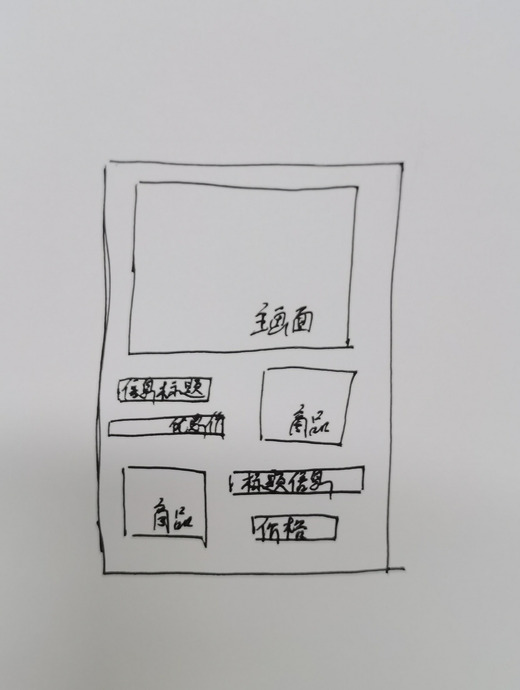 90%的新手设计师都不知道的设计海报流程【设计海报流程】