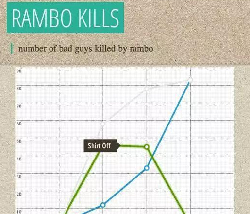 很少人知道的20个最好用的免费设计软件【设计软件免费】