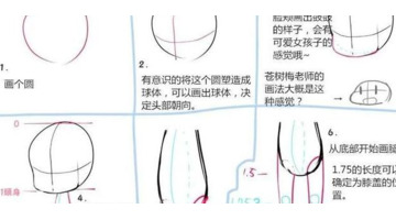 如何设计绘制动漫Q版角色【动漫Q版角色设计】