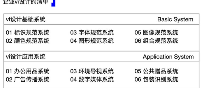 完整的新能源企业VI设计策划包含哪些内容？【企业VI设计】