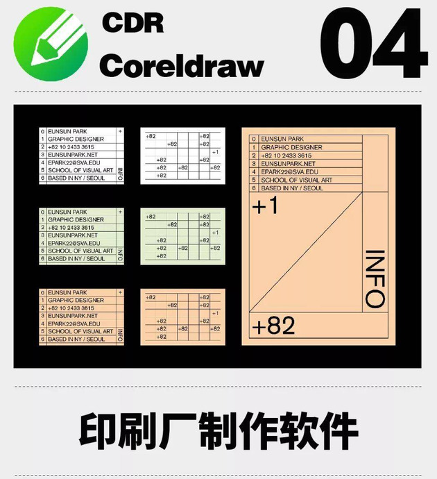 平面设计师到底要会多少软件才算够？【平面设计师一般使用哪些软件？】